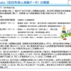 訪日外国人流動データの概要
