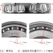 NTN、超高負荷容量円すいころ軸受を開発