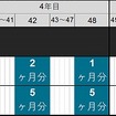 乗り換え手数料一覧