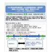 国道41号の法面崩落で代替道路措置を実施