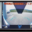 パノラミックビューモニター