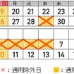 2020年ゴールデンウィーク周辺の休日割引適用日