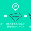 akippaとYACYBERが連携、駐車場での野菜無人直売を開始