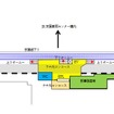 新駅の構内図（予定）。