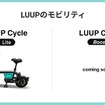 LUUP取り扱い機体