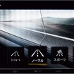 VW ティグアン TSI/TDI R-ライン ディナウディオ プレミアムサウンドシステム サウンド設定スピーチ画面