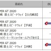 SUPER GT 2020 第1戦 放送/配信概要