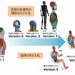 バージョンごとの進化点