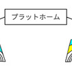 EverWinterGripコンパウンドを溝底部まで採用