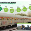 マルチスズキの鉄道による新車輸送