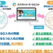 ファクトリーエージェント 利用メリット