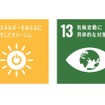 SDGs「GOAL7：エネルギーをみんなにそしてクリーンに」、「GOAL13：気候変動に具体的な対策を」 へ貢献。