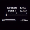 総走行距離925.4km。