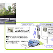OKI、ETC車載器対応DSRCゲート管理システムを自社駐車場に設置