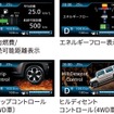 メーター内のディスプレイでは多彩な表示に対応する