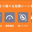 AIによりさまざまな危険シーンを検知