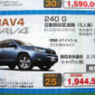 【海の値引き情報】このプライスでRV、SUVを購入できる!!