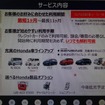 ホンダの中古車サブスクリプション　サービス内容