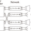 “バイアンプ接続”の接続図。