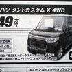 【暑中お見舞い値引き情報】軽自動車に未使用車が多数