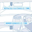 車の状況に応じて2つのGセンサー（フロントカメラと本体）で車の衝撃を検知