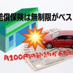 【自動車保険料の節約】賠償保険は無制限がベスト　月100円の節約が仇となったAさんの事故事例