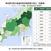 東京都内発の都道府県別検索数の変化（自動車）