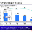 トヨタ、米国リース残価の下落で90億円積み増し