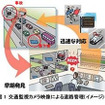 交通監視カメラ映像による道路管理（イメージ）