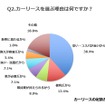 カーリースを選ぶ理由は何ですか？