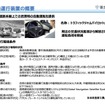 型式指定を受けたレジェンドの自動運行装置の概要
