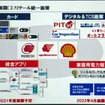 新たなリテール展開となる「統合アプリ」を計画。家庭用電力販売も行っていく