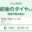 12月3日から提供されている路線の混雑傾向がわかる「混雑予報」。