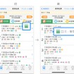 列車の「混雑予報」アイコンも表示方法をアップデート。旧バージョンでの「混雑予報」は、検索結果のルートの右にアイコンが表示され、ルートをタップし検索結果詳細から駅を展開して混雑している駅区間を確認する必要があったが、アップデート後の新バージョンではルートの下部にアイコンと一番混雑度の高い駅区間を表示するように。