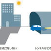 【日産 先進技術試乗】既存の機能や装備にも改善の取り組み