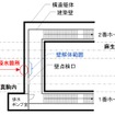 連絡通路詳細図で見た浸水状況。