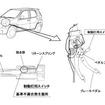 【リコール】スズキ『スイフト』ユーザーは足元をチェックしよう