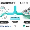 スマートドライブとキムラユニティーのデータ連携事業のイメージ