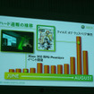 Xbox 360、本体値下げと注目作…メディアブリーフィング