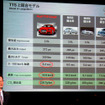 【アウディ TTS 日本発表】MもAMGも、ライバルではない