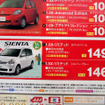 【トヨタ値引き情報】この価格でコンパクトカーを購入できる!!