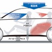 ホンダ ヴェゼル パッケージ コンセプトイメージ図