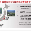日本には営業拠点が7箇所、2つの工場が稼働中だ