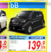 【客観的な値引き情報】コンパクトカー…魅力を凝縮したクラス