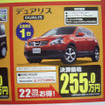 【客観的な値引き情報】SUV ＆ RV…ティグアン の影響はあったか？