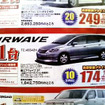 【客観的な値引き情報】SUV ＆ RV…ティグアン の影響はあったか？