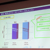 マツダ、クリーンディーゼルを開発…09年から実用化