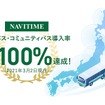コミュニティバスのカバー率100％達成