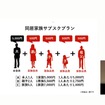 イベントでmobiの構想をプレゼンテーションするウィラーグループ代表の村瀬茂高氏