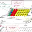 浜松SA（上り）バス専用マス設置状況図